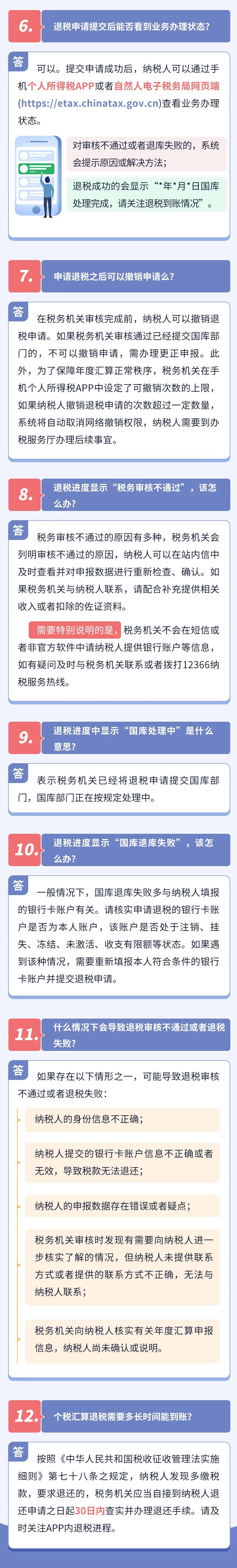 個稅匯算退稅12問！速來get~