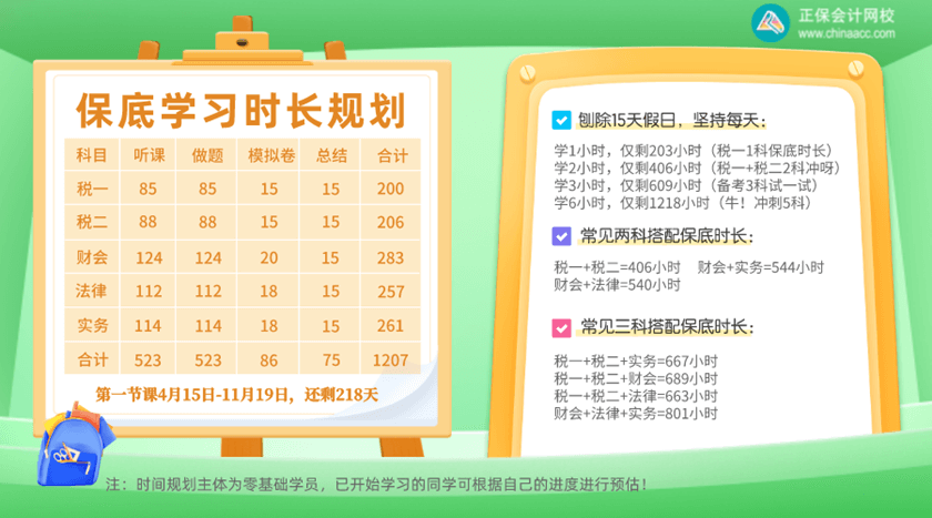 稅務師零基礎保底學習時長規劃840（4.15-11.19） (1)