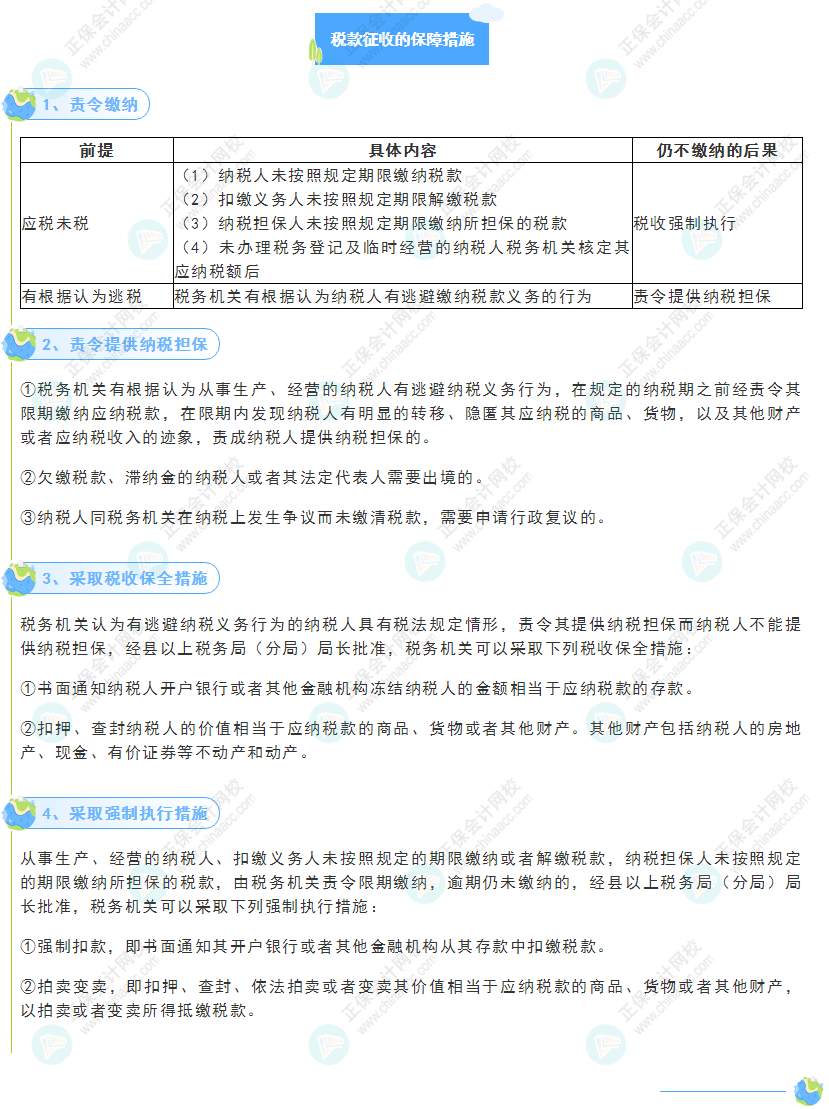 《經(jīng)濟(jì)法基礎(chǔ)》30天重要知識(shí)點(diǎn)打卡！第24天：稅款征收的保障措施