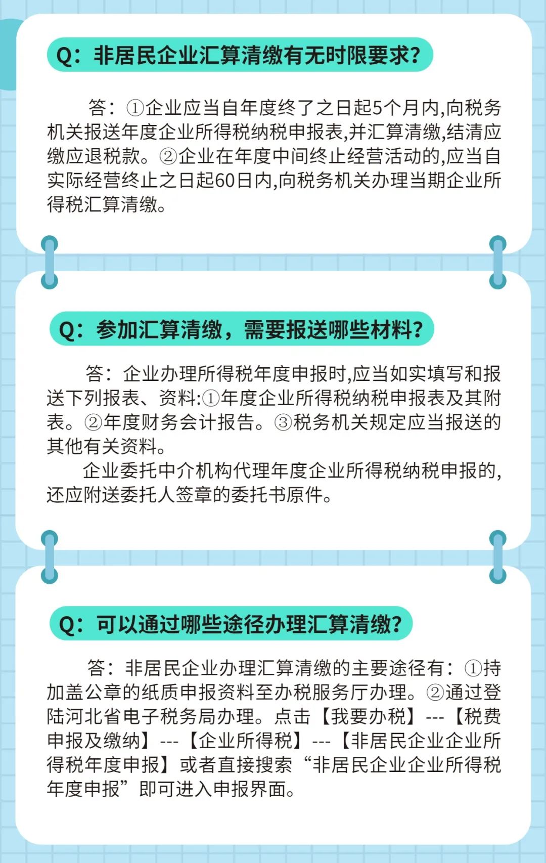 【問答】2021年度非居民企業所得稅匯算清繳
