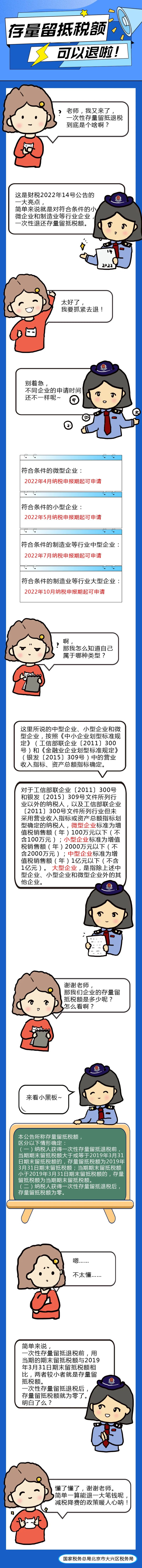 通知！存量留抵稅額可以退啦！