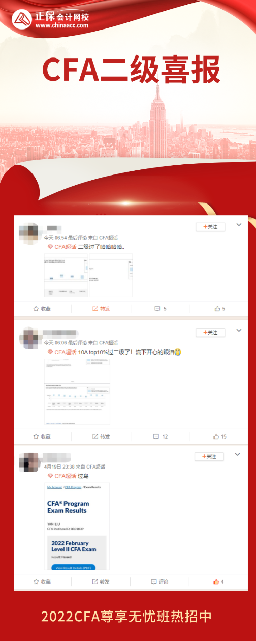重磅！CFA二級機考成績公布！通過率44%！