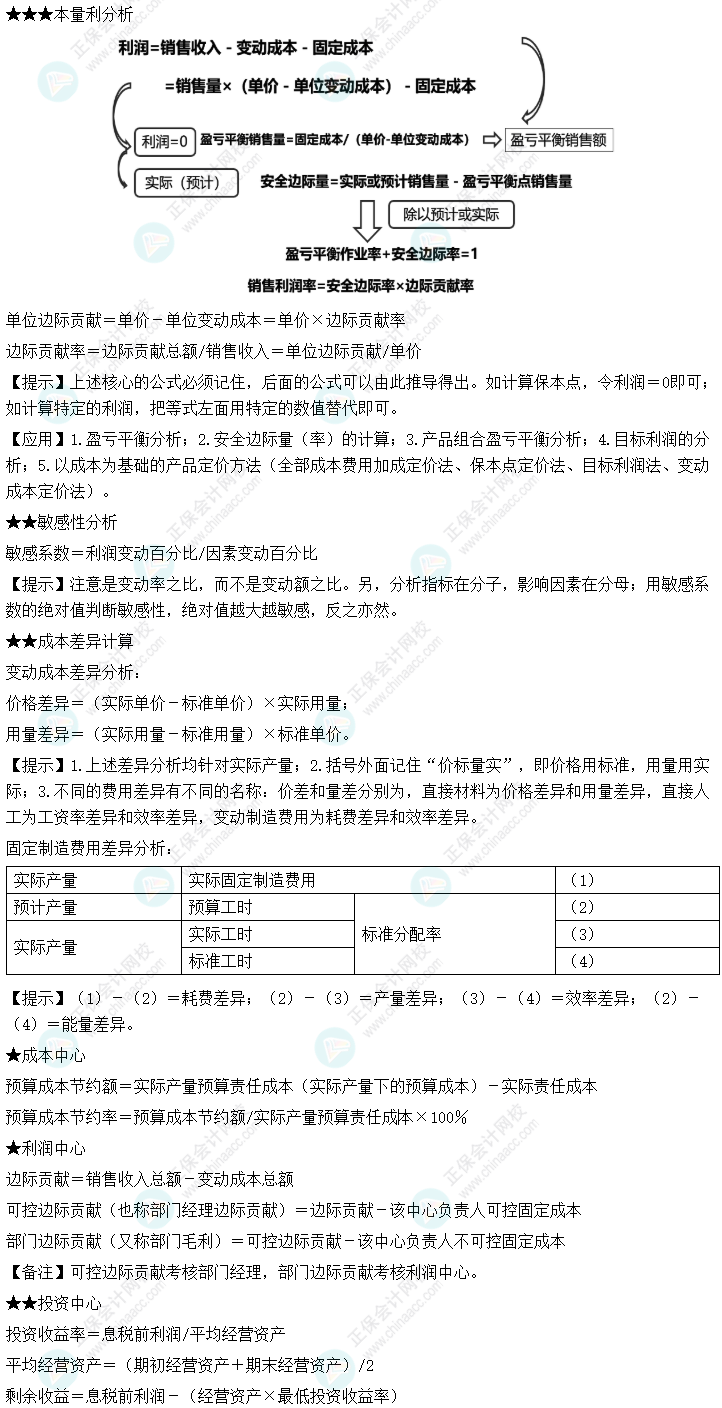 達江整理財務管理公式！附達江對各公式提示&要求&運用【第8章】