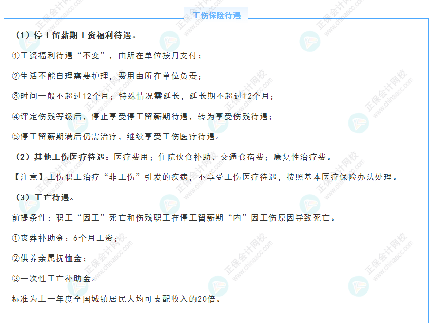 《經濟法基礎》30天重要知識點打卡！第30天：工傷保險待遇