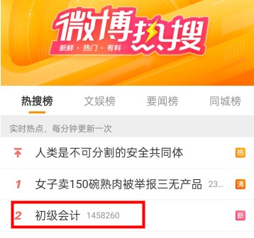 統(tǒng)一回復(fù)！2022年初級會計職稱考試延期相關(guān)問題解讀