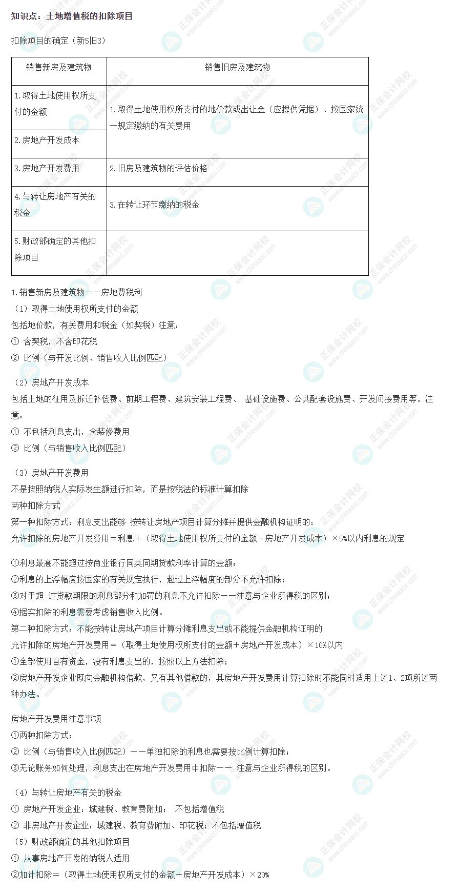 2022年注會《稅法》基礎階段必背知識點（二十二）