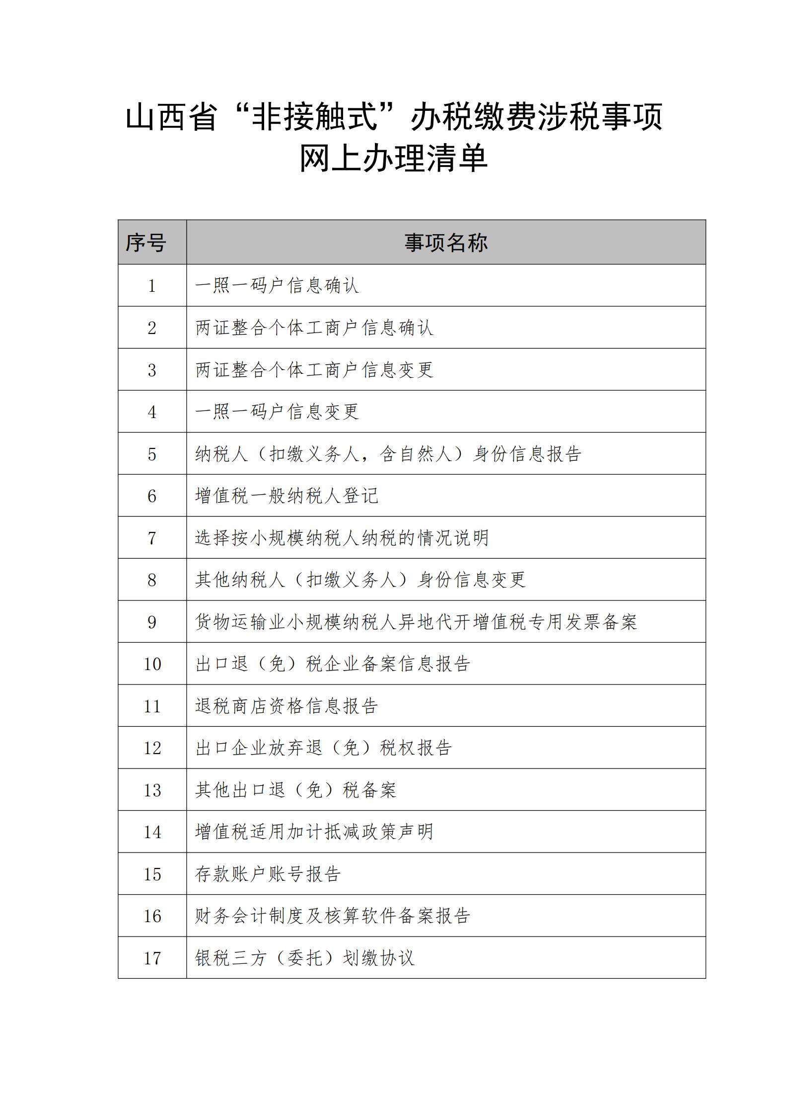 山西稅務總局_00