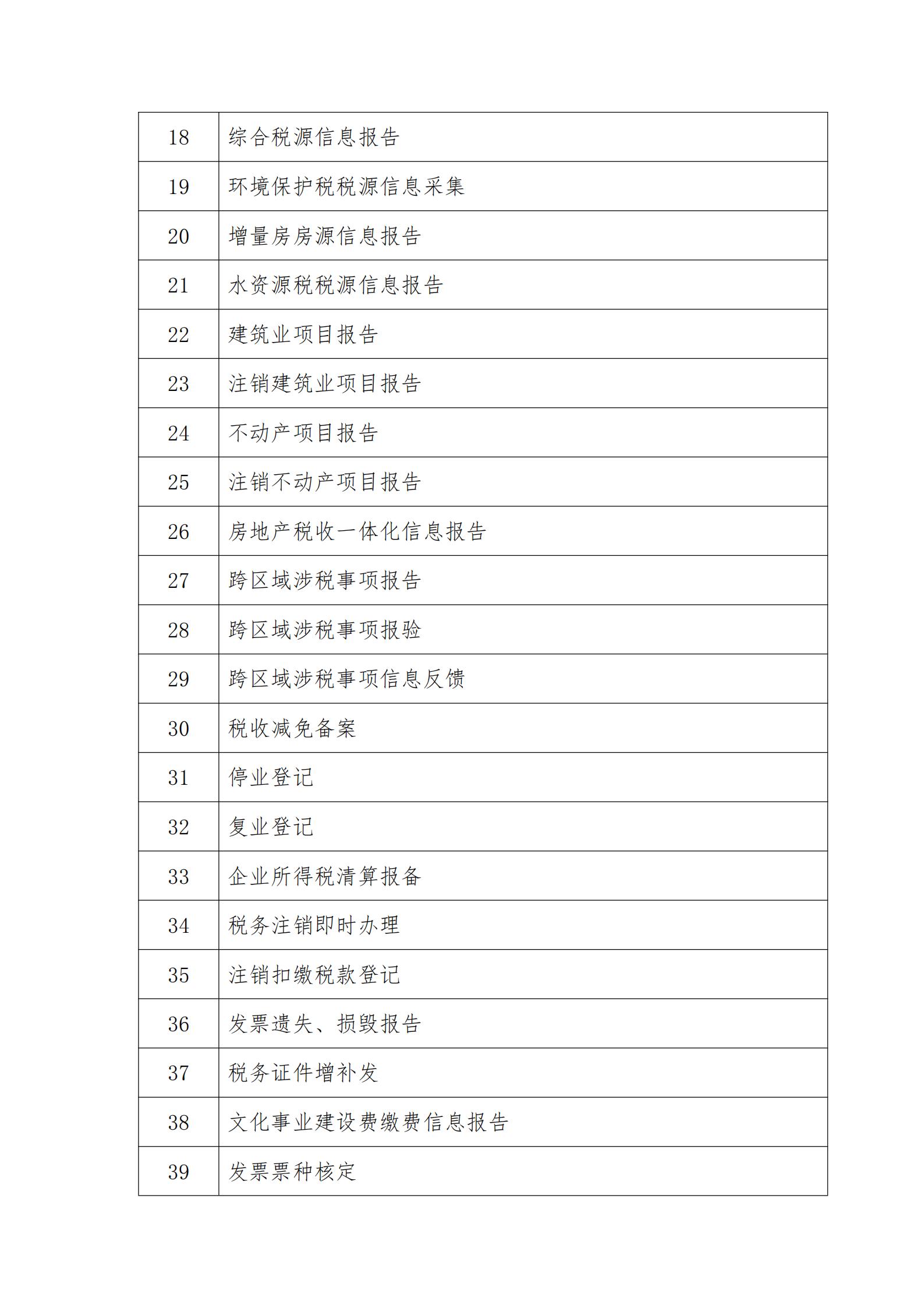 山西稅務總局_01