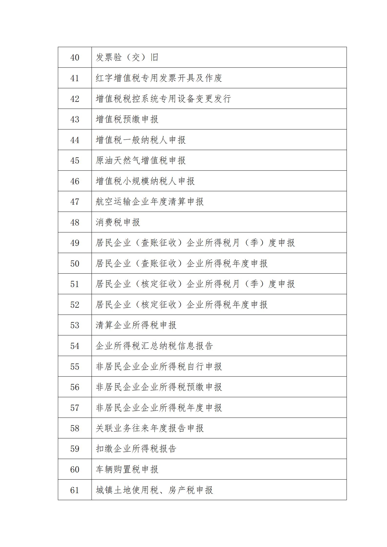 山西稅務總局_02