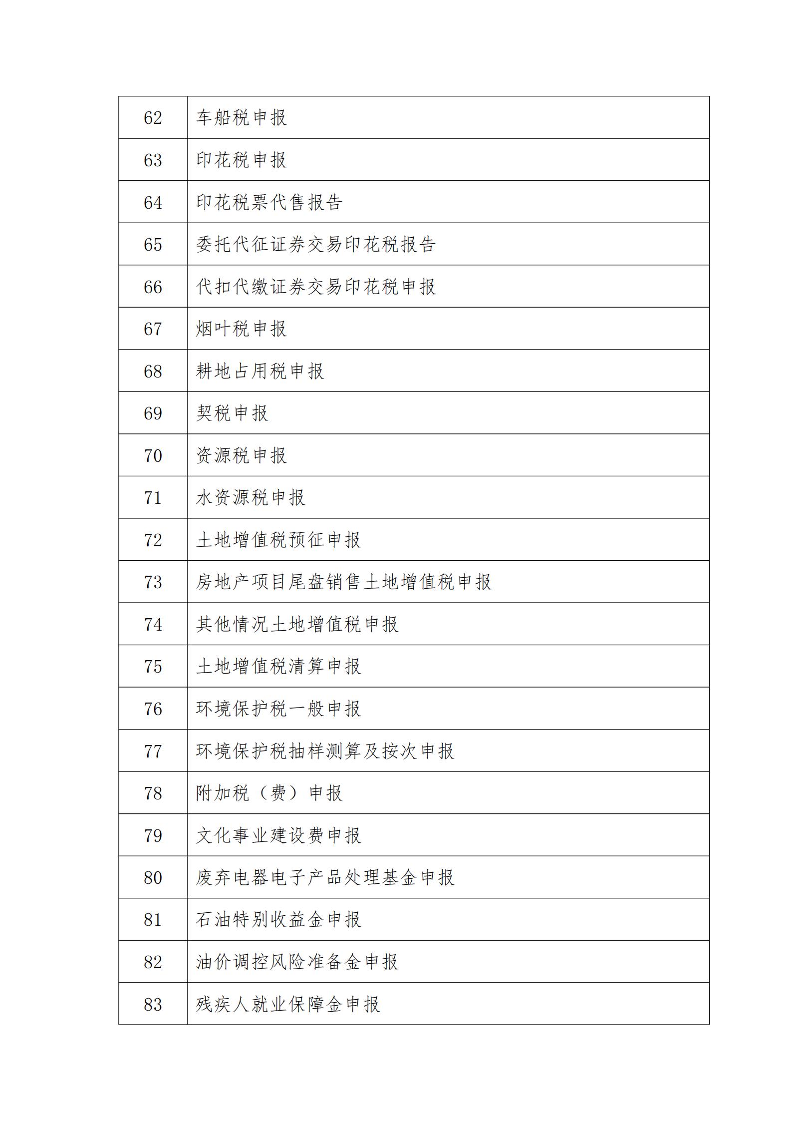 山西稅務總局_03