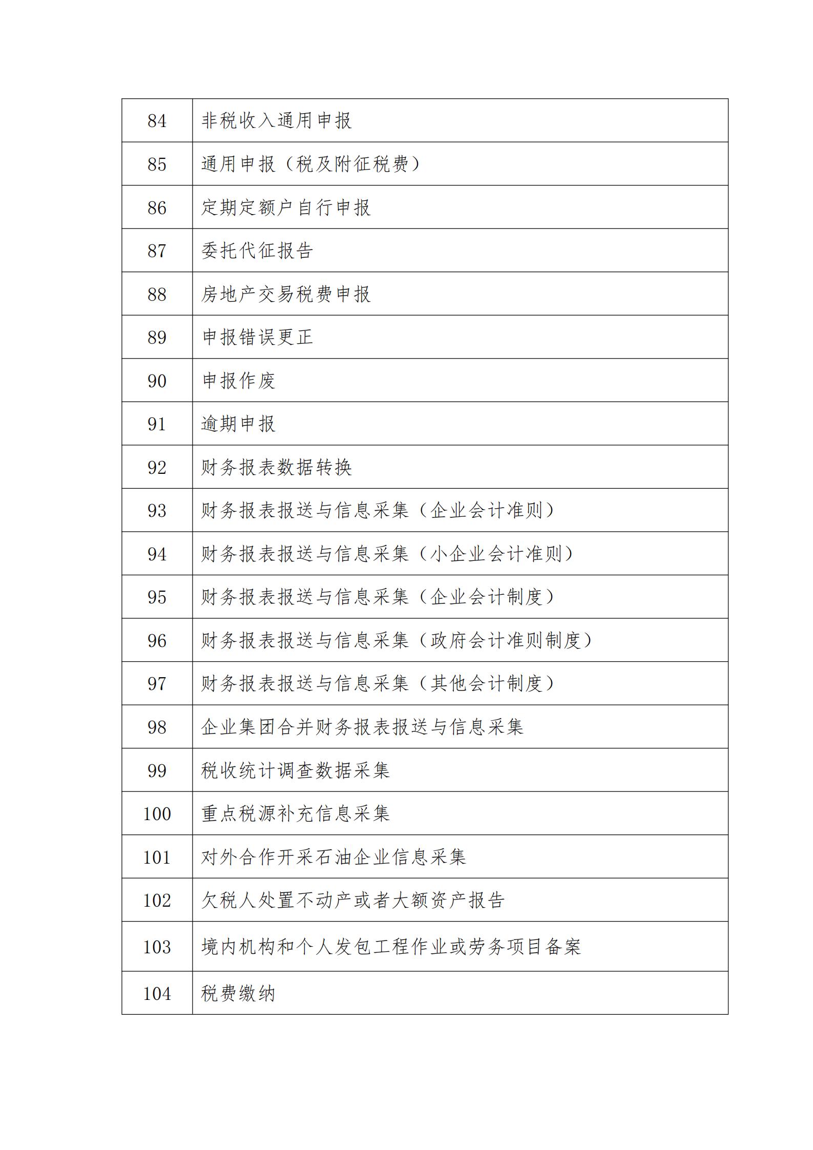 山西稅務總局_04