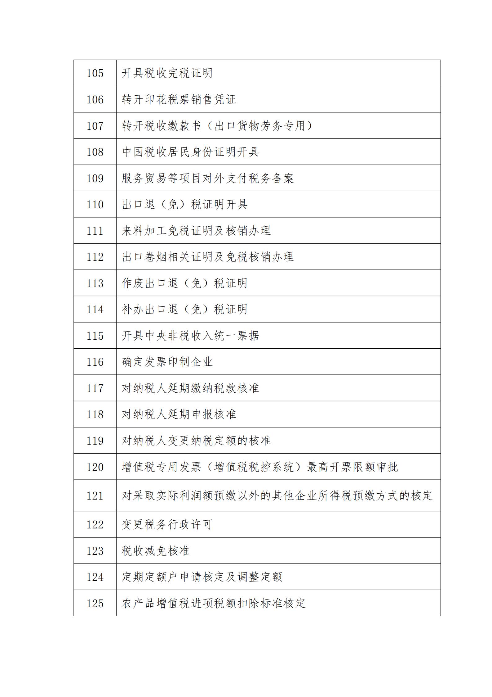山西稅務總局_05