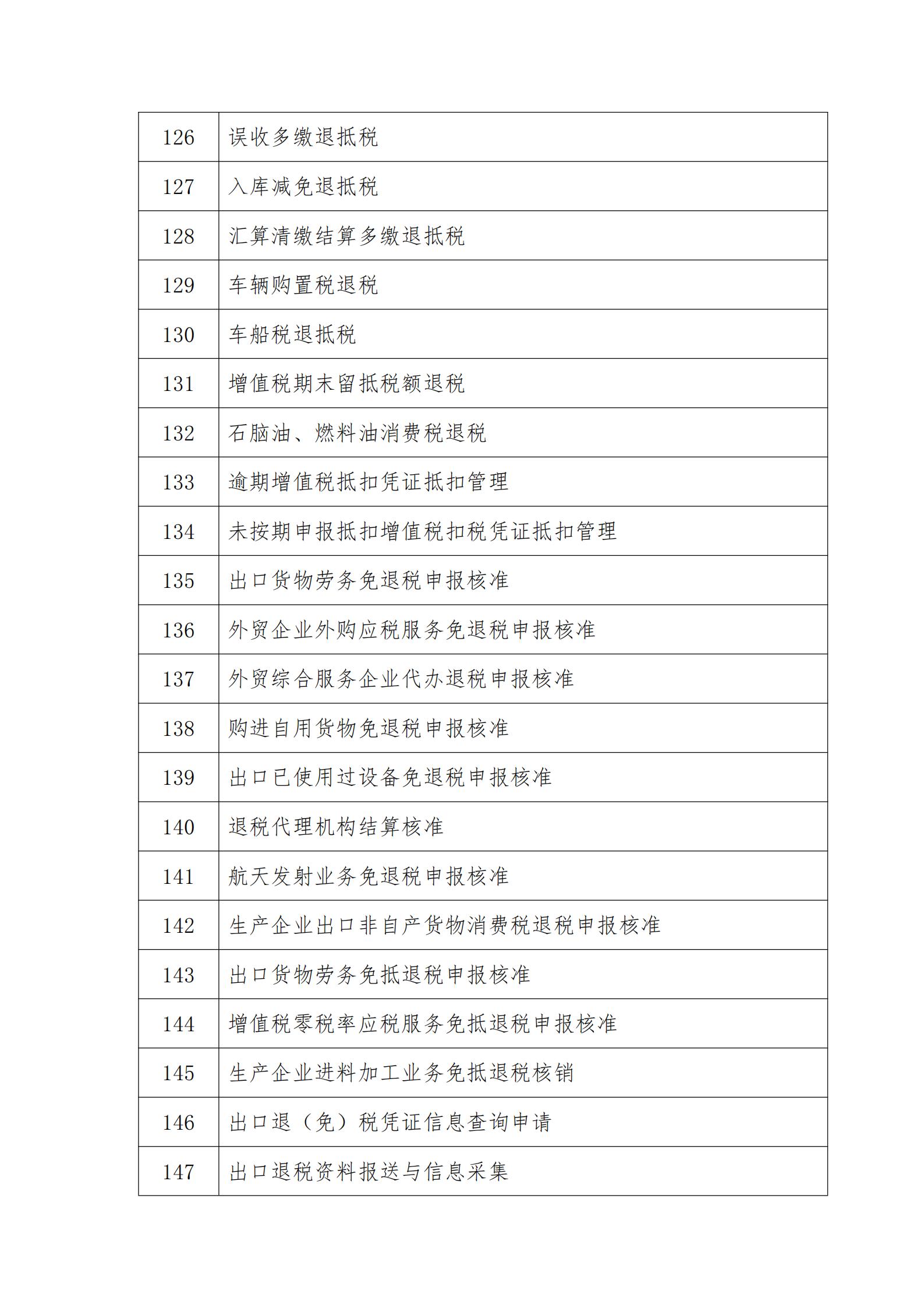 山西稅務總局_06