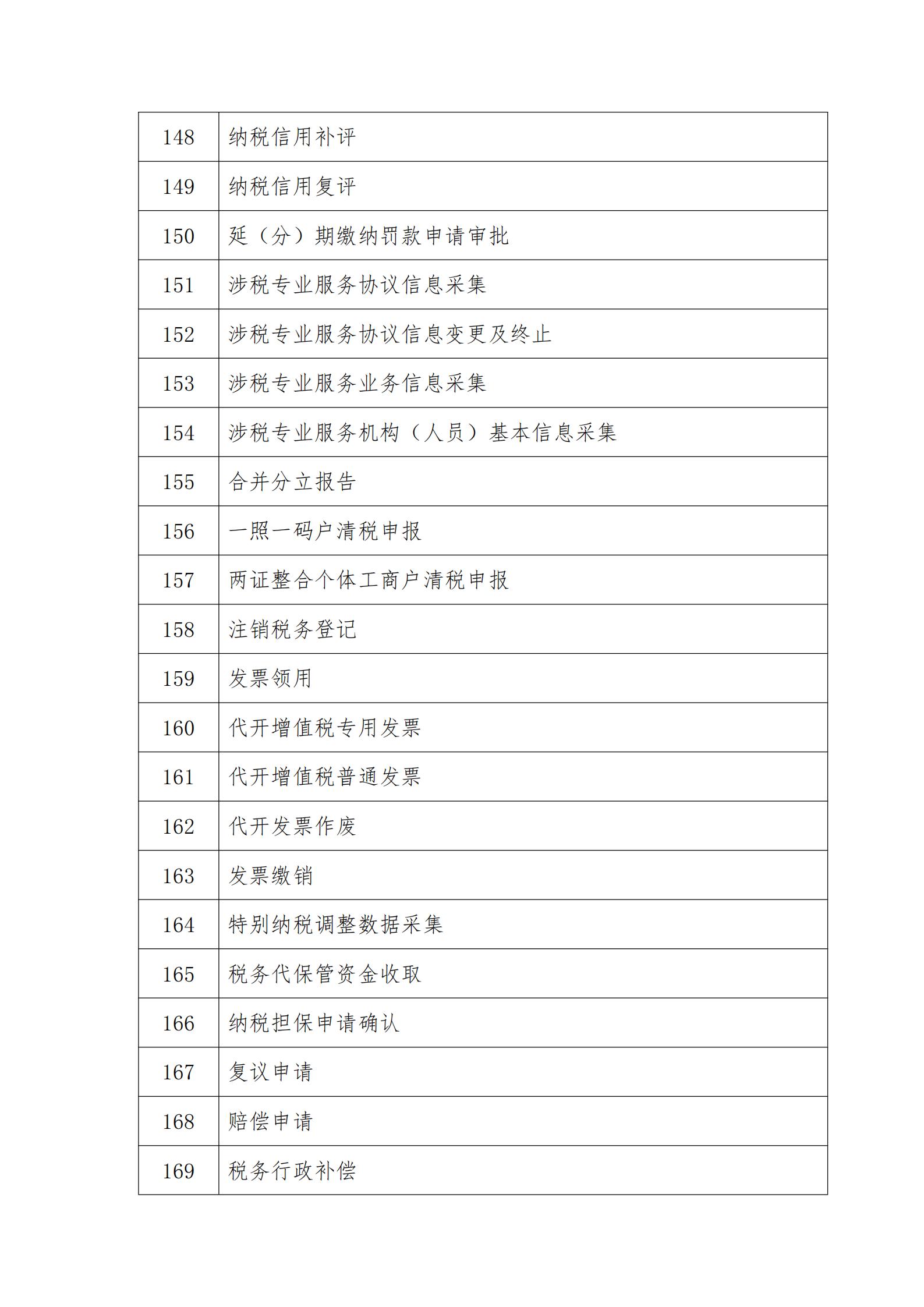 山西稅務總局_07