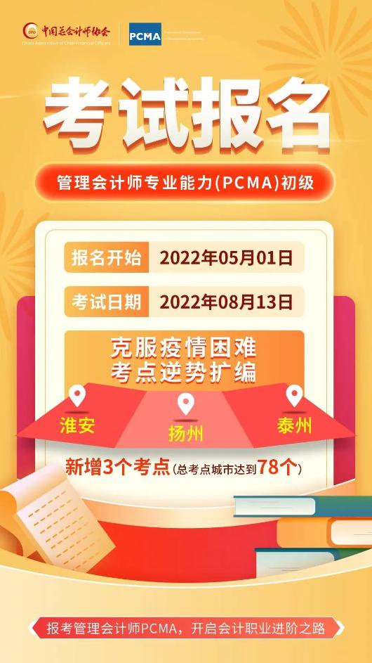 管理會計師初級考試報名