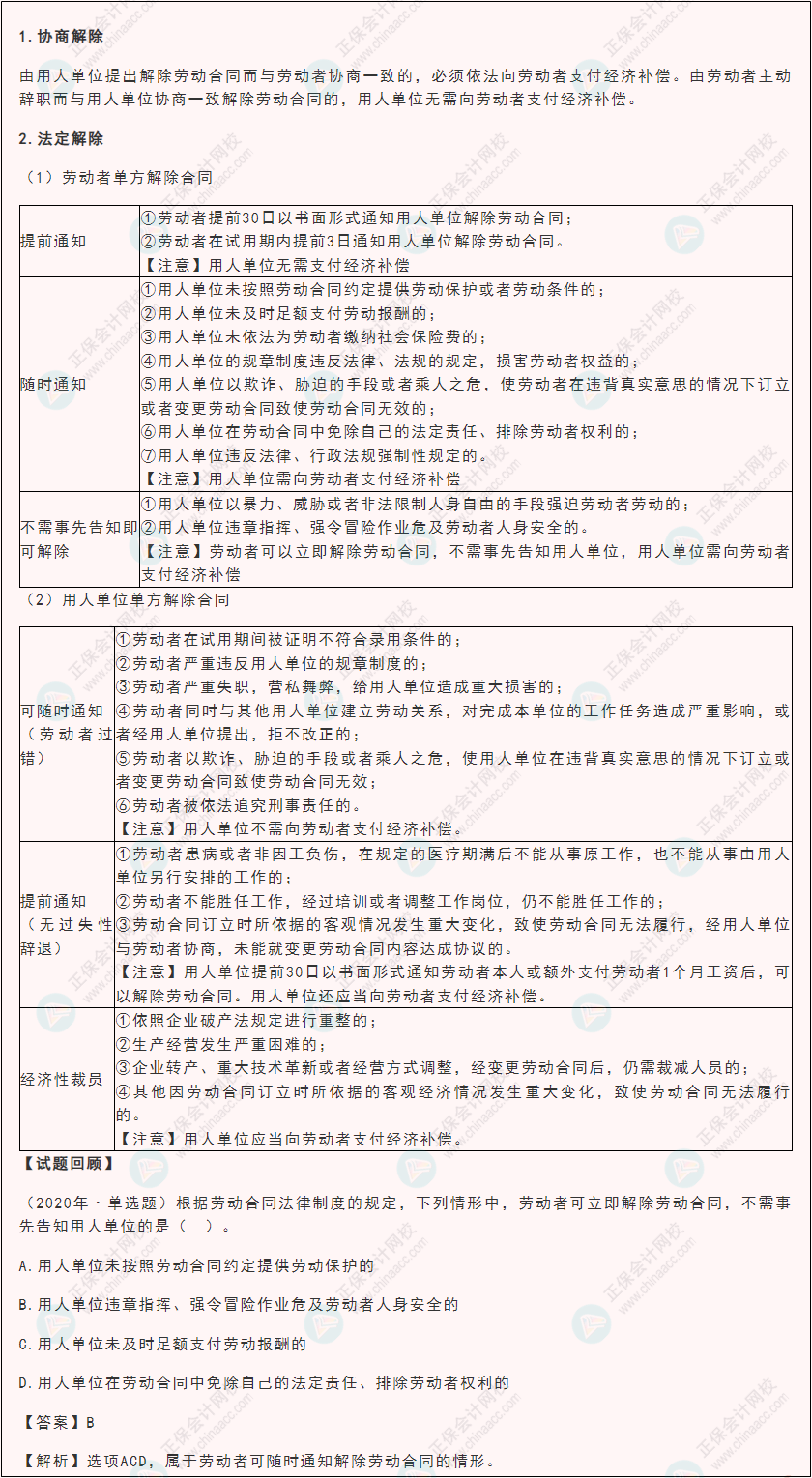 2022年《經濟法基礎》高頻考點：勞動合同的協商解除、法定解除