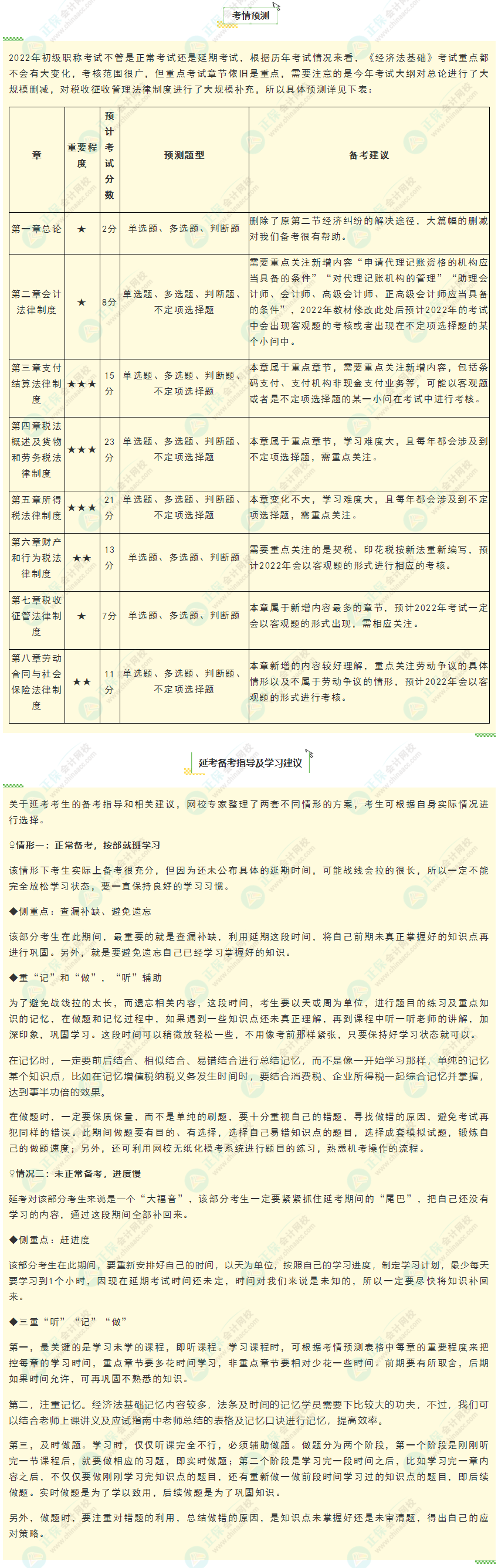 2022年初級會計職稱《經濟法基礎》延考考情預測及學習建議