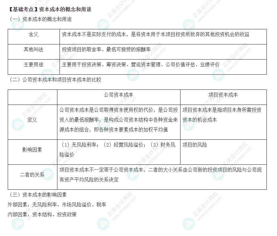 2022注會(huì)《財(cái)管》基礎(chǔ)備考階段必備考點(diǎn)