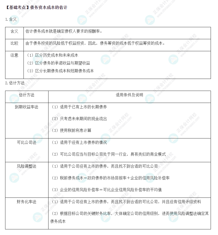 2022注會《財管》基礎備考階段必備考點