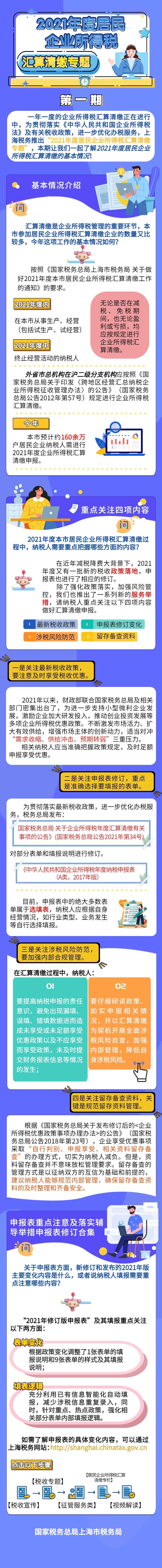 2021年度企業(yè)所得稅匯算清繳重點(diǎn)關(guān)注內(nèi)容及申報(bào)表變化有哪些？
