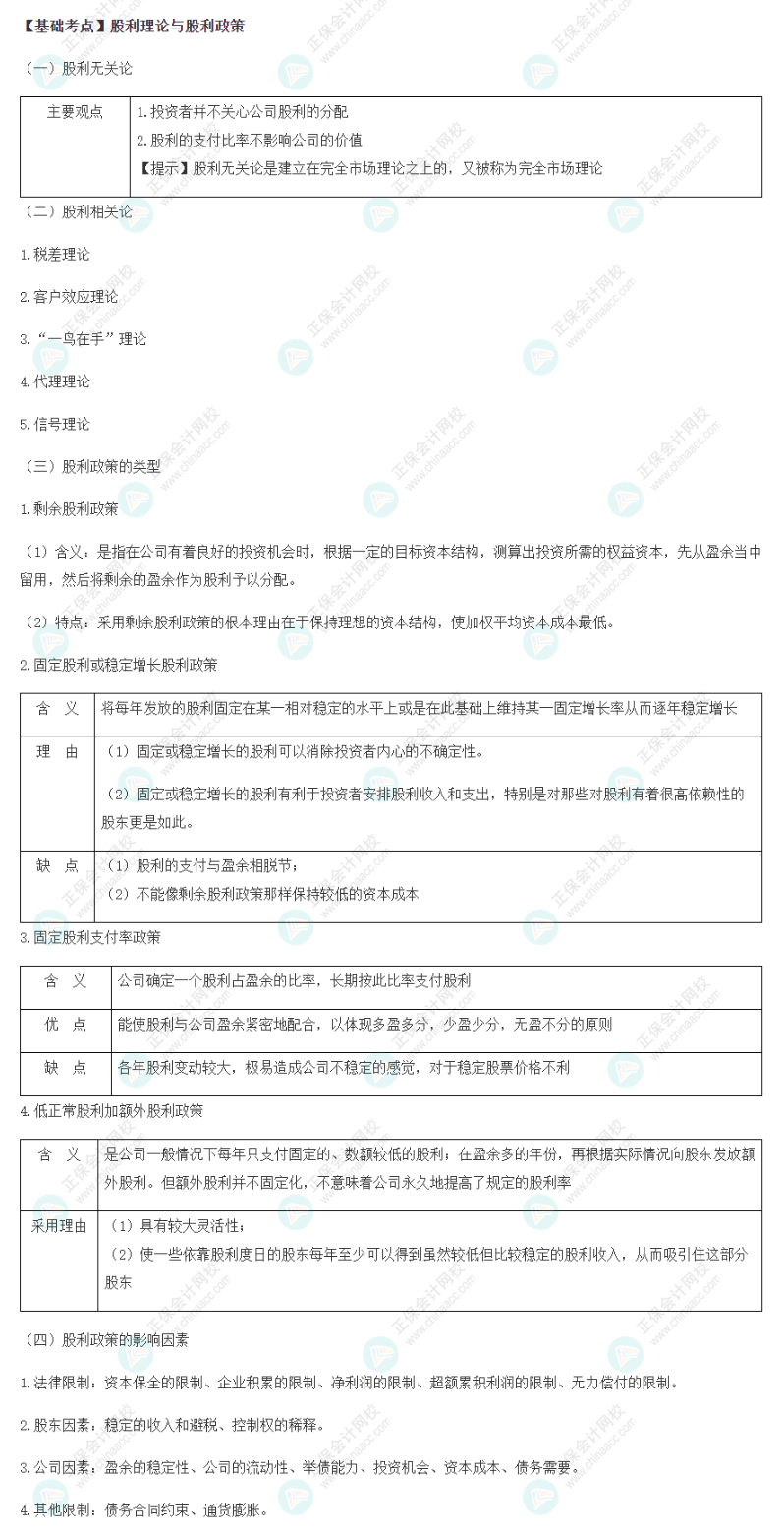 2022注會《財管》基礎備考階段必備考點