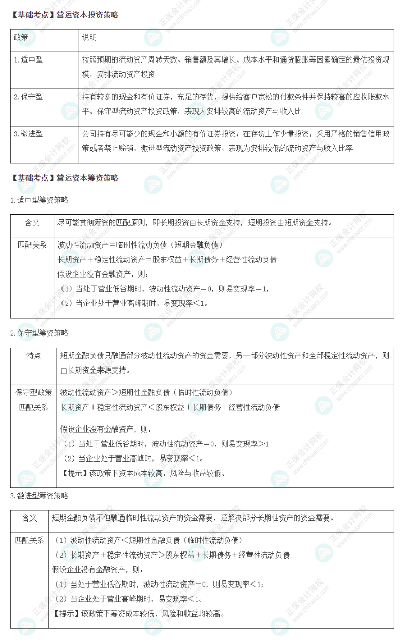 2022注會《財管》基礎備考階段必備考點