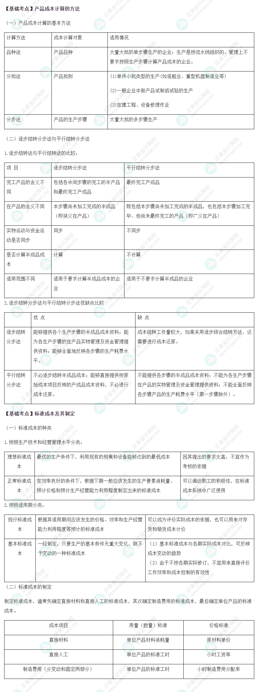2022注會《財管》基礎備考階段必備考點