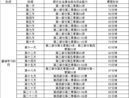 協會通知：5月銀行從業考試延期！