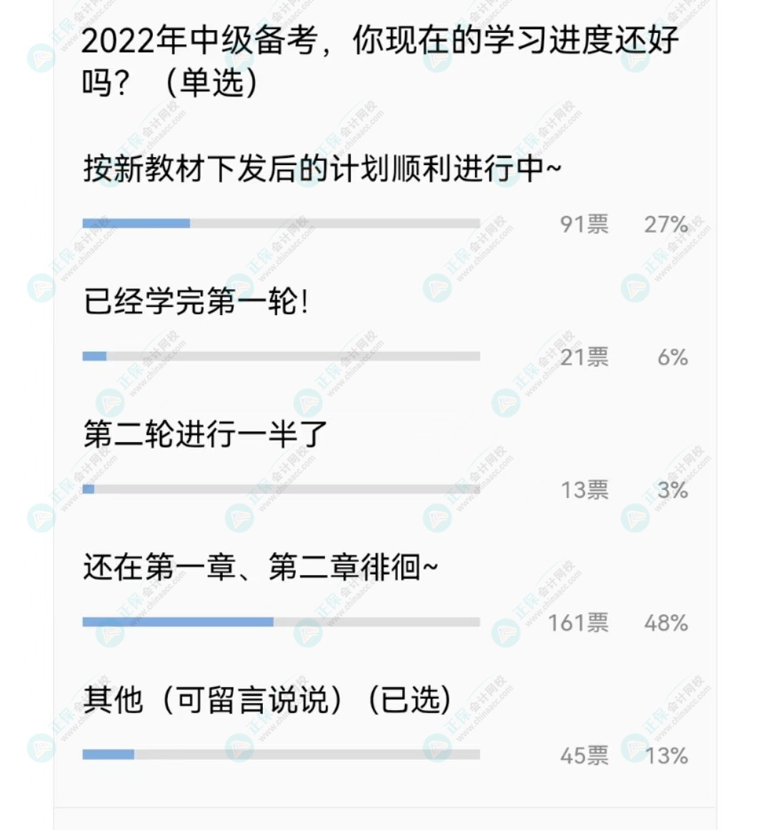 2022備考中級 五月還沒開始的我還來得及嗎？