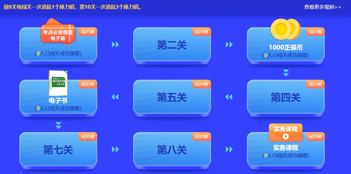 重大通知！2022年注會答題闖關賽已開始！速來參與贏好禮！