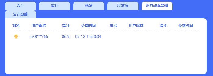 這么快就解鎖第十關！究竟是哪位注會好漢？