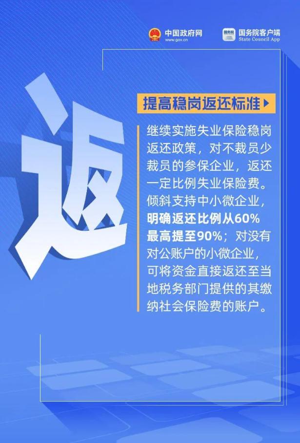 哪些費用可以減免？哪些補助可以申請？