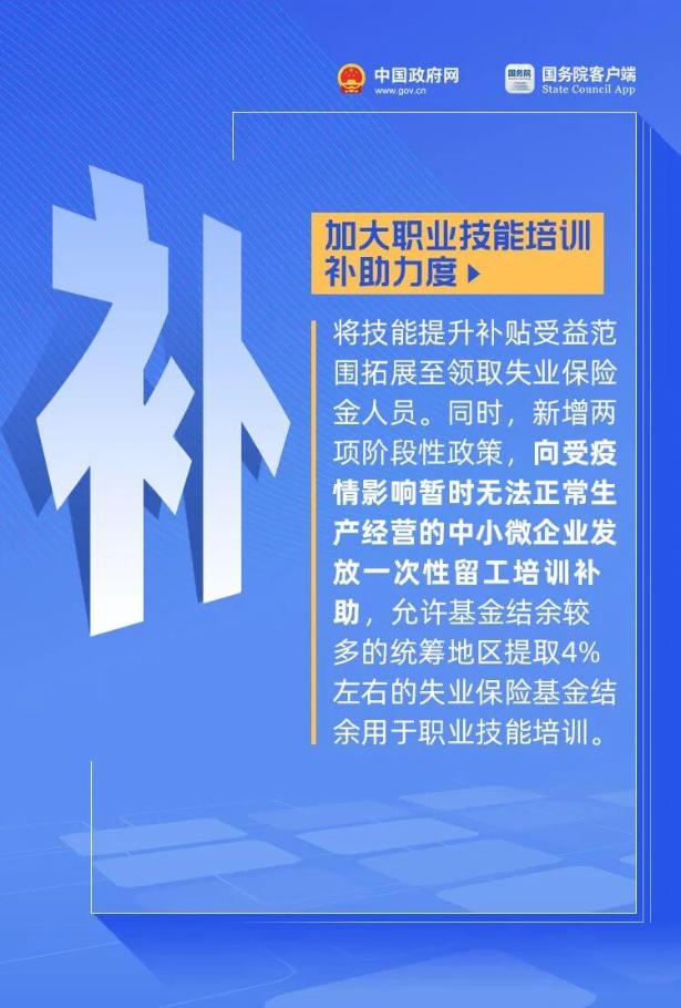 哪些費用可以減免？哪些補助可以申請？