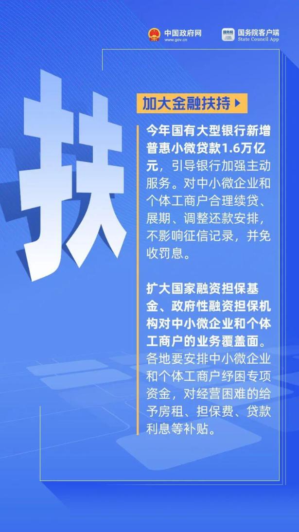 哪些費用可以減免？哪些補助可以申請？
