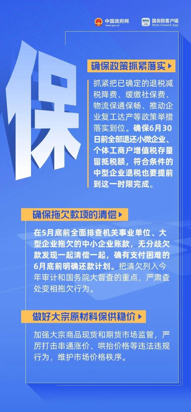 哪些費用可以減免？哪些補助可以申請？