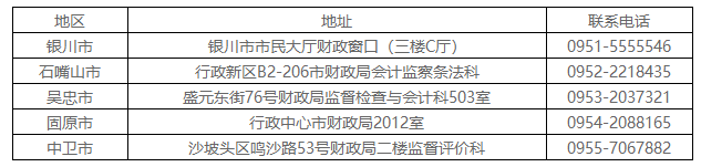 寧夏2022年全區會計系列高級職稱評審工作的通知