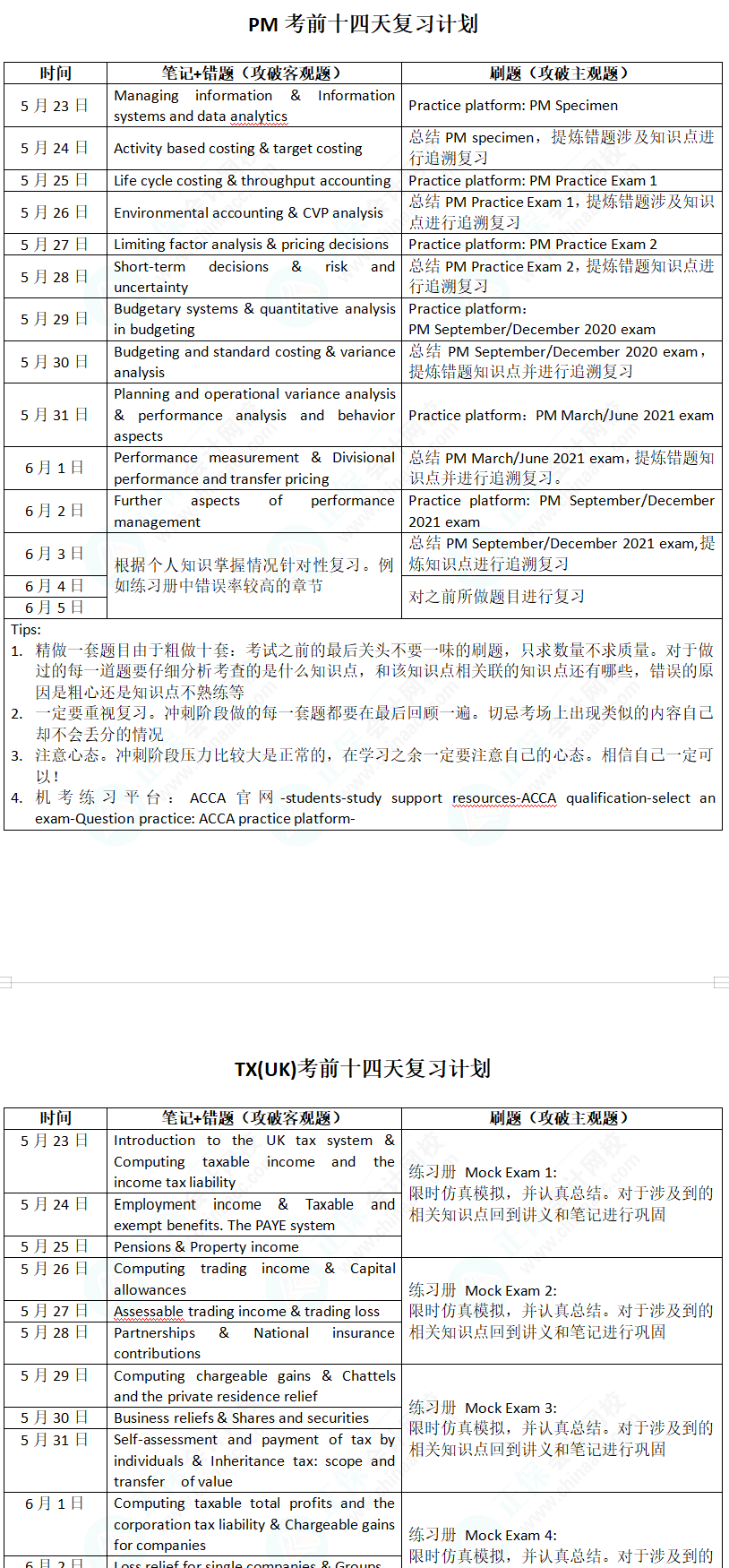 ACCA進(jìn)入考前沖刺搶分階段！應(yīng)該刷什么題？怎樣刷題？