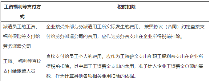勞務派遣服務財稅政策知多少？馬上了解