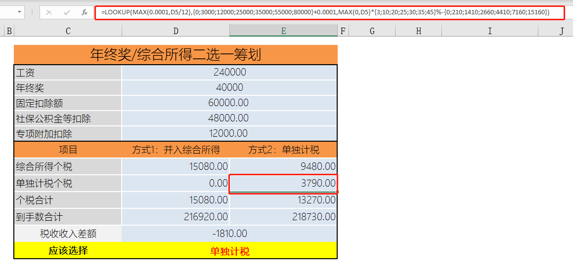 年終獎計稅方式到底怎么選最劃算？