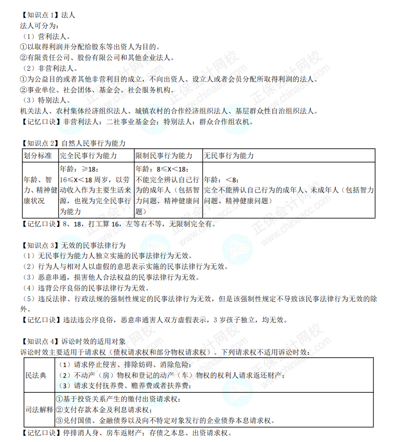 經濟法速記口訣