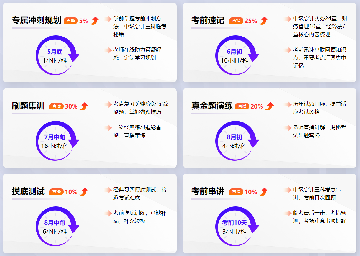 中級會計備考不足百天！能不能只看講義不看教材？