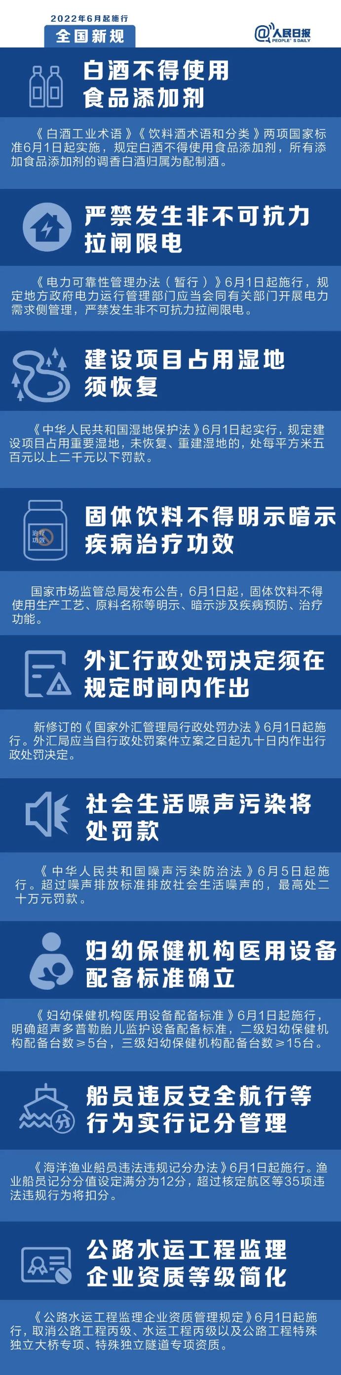 6月1日起，這些新規將影響你的生活
