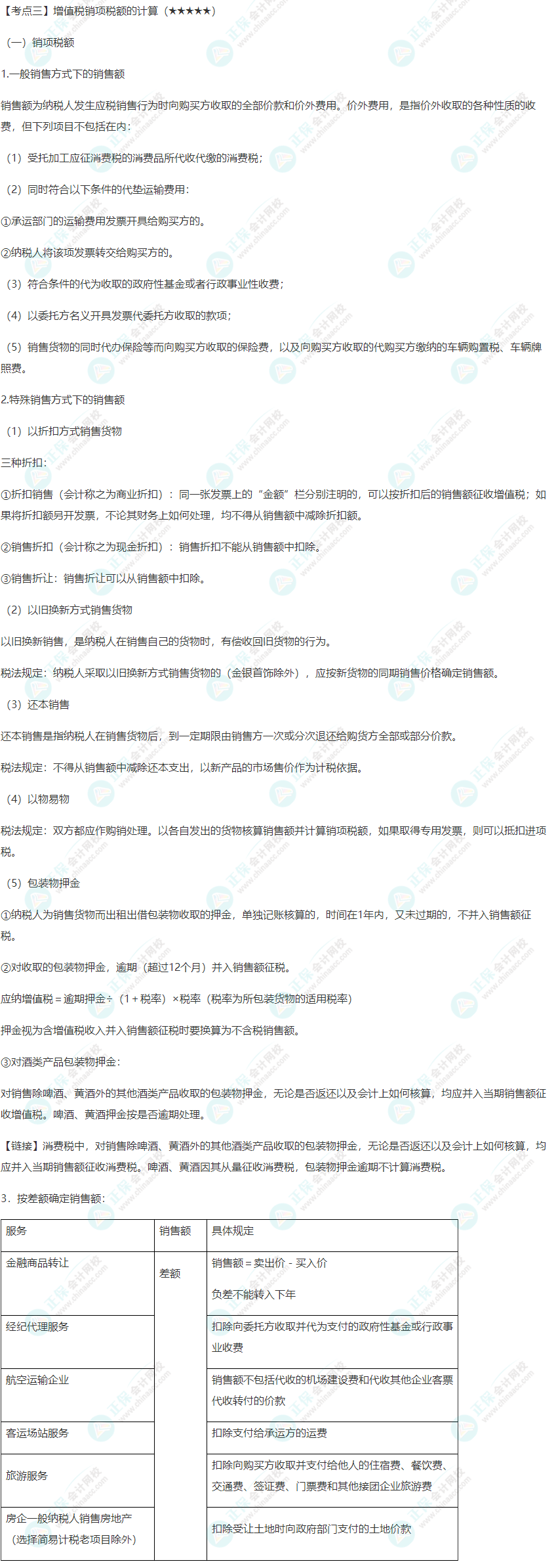 2022年注會(huì)《稅法》第二章高頻考點(diǎn)3：增值稅銷(xiāo)項(xiàng)稅額的計(jì)算