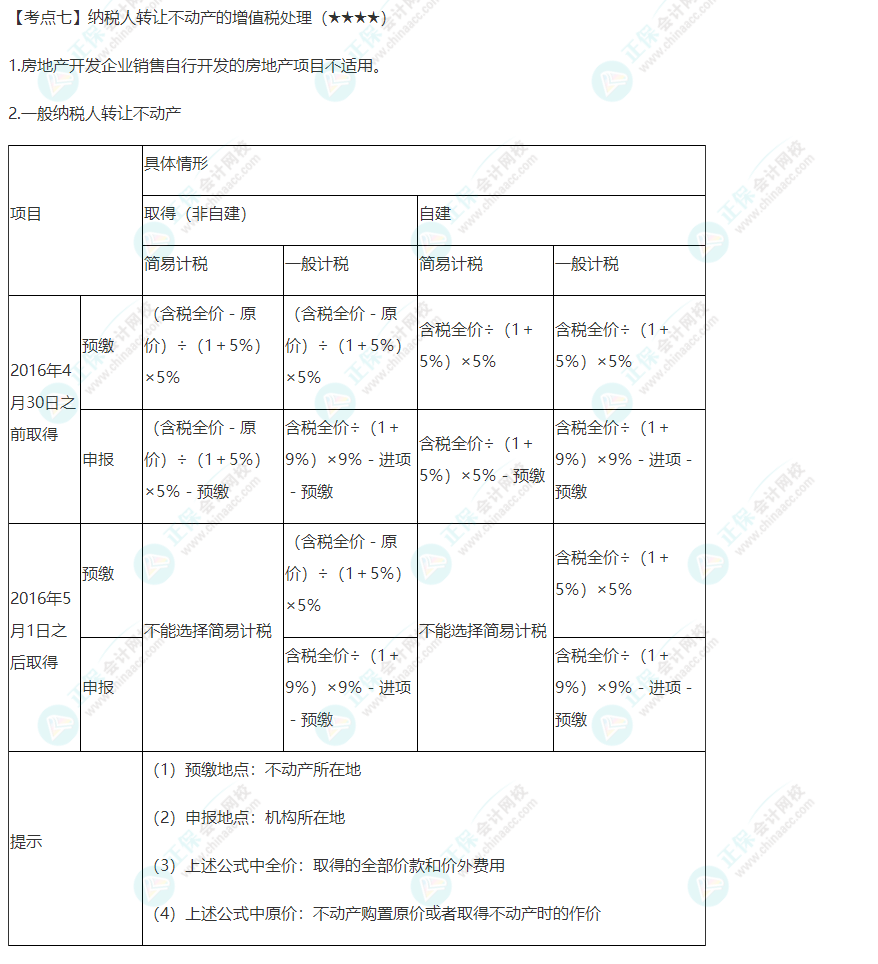 2022年注會《稅法》第二章高頻考點7：納稅人轉讓不動產的增值稅處理