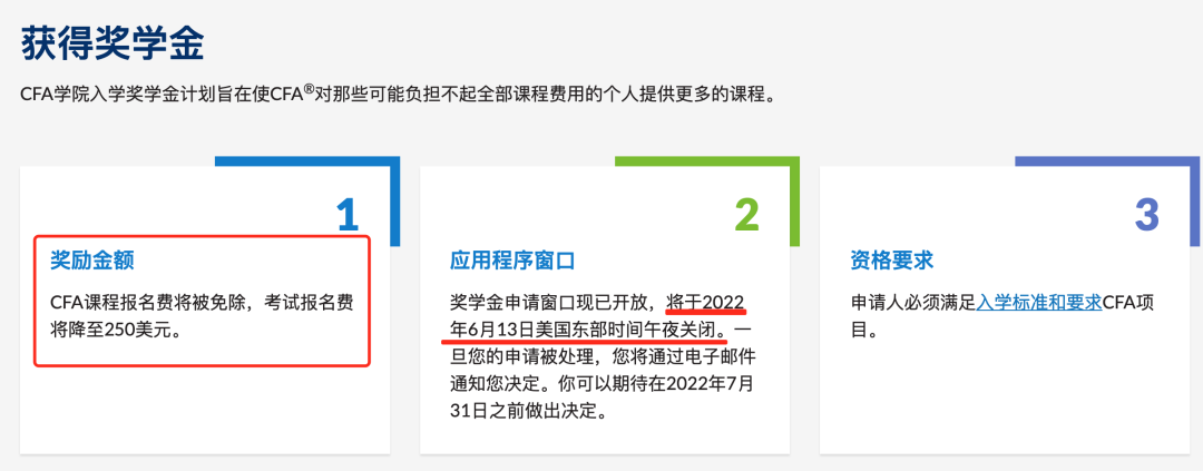 即將結束！CFA報名僅需要250刀！錯過等一年！