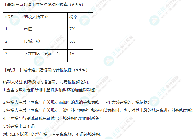 2022年注會《稅法》第六章高頻考點1：城市維護(hù)建設(shè)稅的計稅依據(jù)