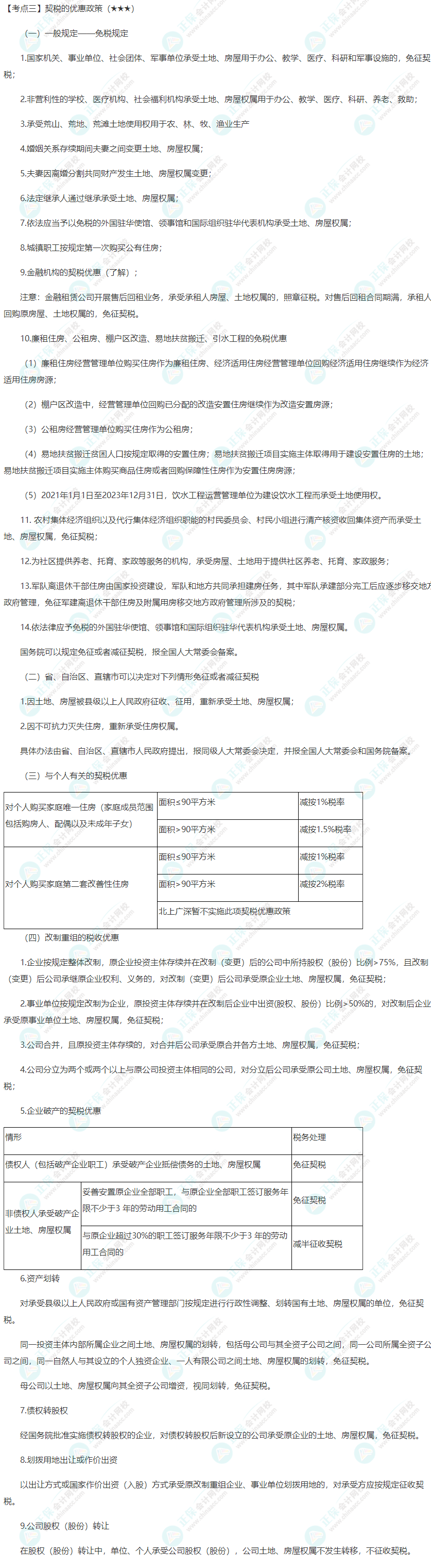 2022年注會《稅法》第十章高頻考點3：房產稅的納稅義務發生時間契稅的優惠政策