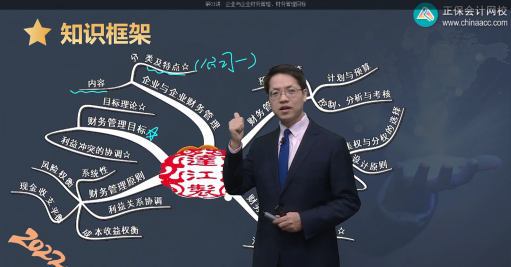 更新啦！2022中級會計職稱習題強化階段課程已開課！
