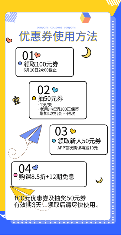 優惠券使用方法