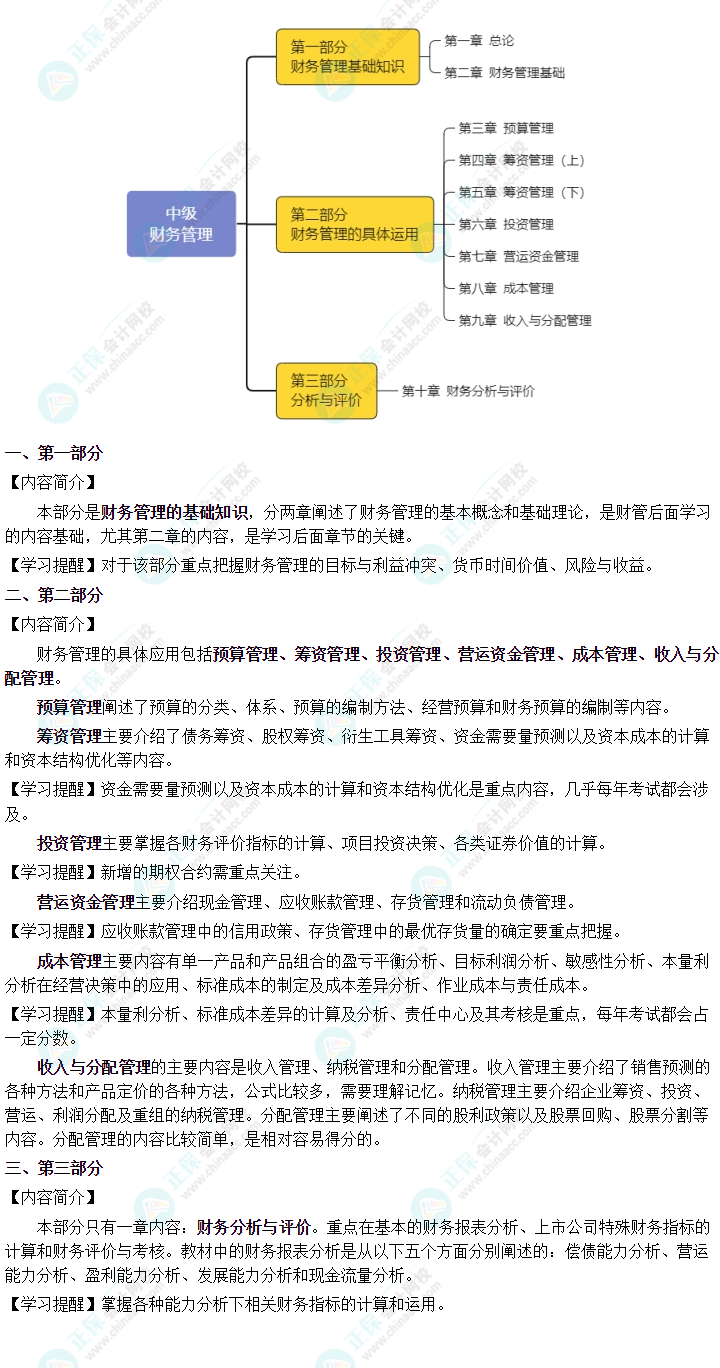 2022年中級會計職稱《財務管理》教材知識框架